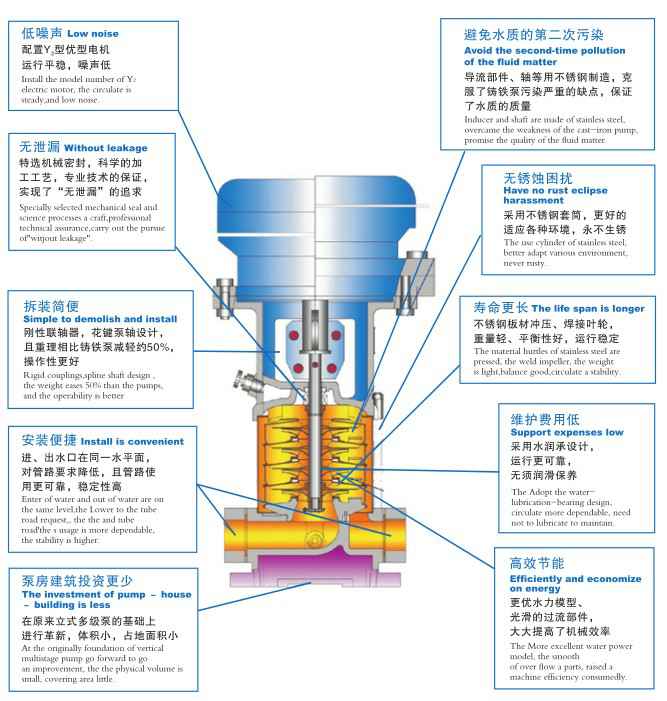 完美体育·完Mei官方网站-完美(中国),佛山水泵厂,完美体育·完Mei官方网站-完美(中国)