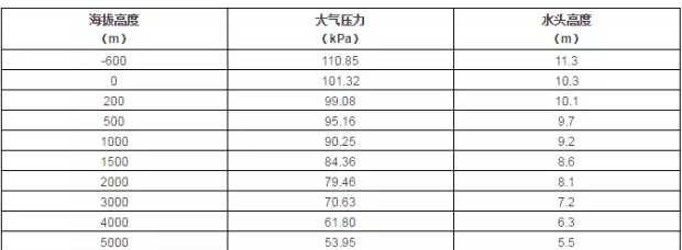 完美体育·完Mei官方网站-完美(中国)