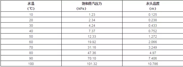 完美体育·完Mei官方网站-完美(中国)